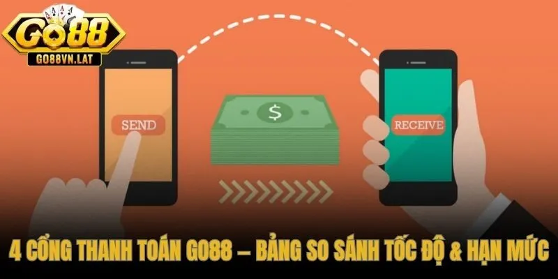 4 cổng với tốc độ và hạn mức khác nhau rõ rệt