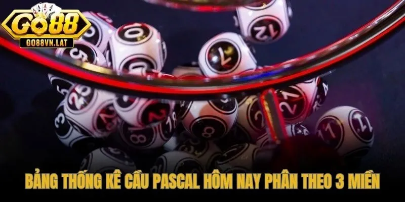 GO88 cập nhật bảng soi cầu tự động mỗi ngày cho cả 3 miền
