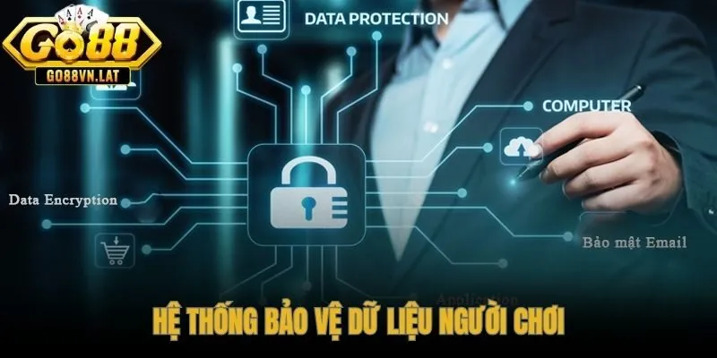 Mã hóa SSL 128-bit bảo vệ dữ liệu người chơi toàn diện