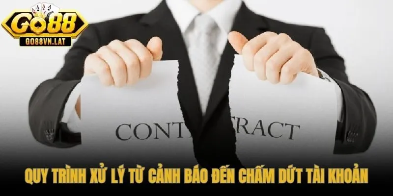 Khung chế tài bốn cấp độ phản ánh mức độ vi phạm điều kiện